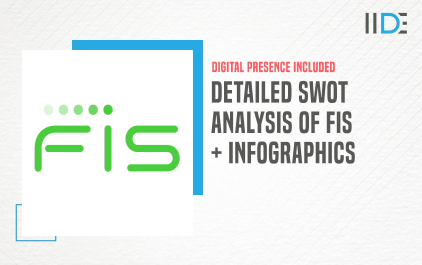 SWOT Analysis of FIS - Featured Image