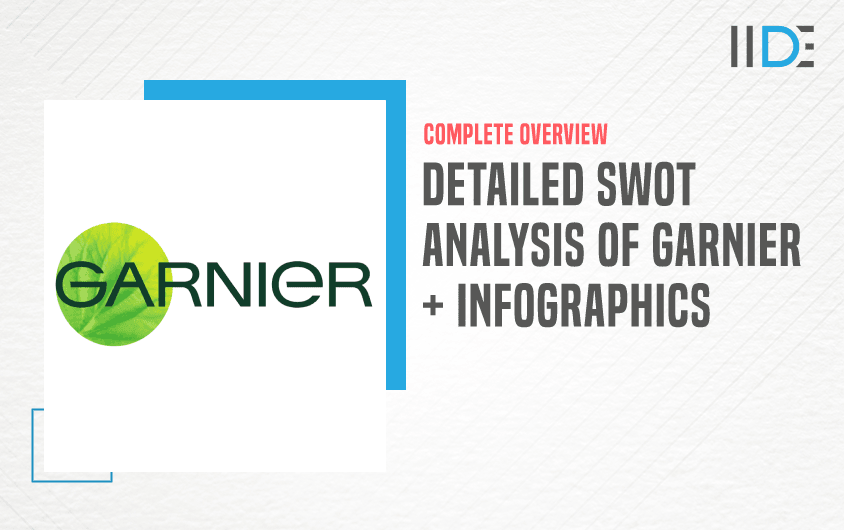SWOT Analysis of Gariner - Featured Image