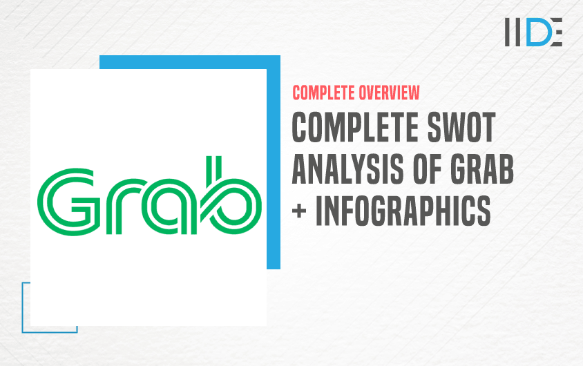SWOT Analysis of Grab - Featured Image