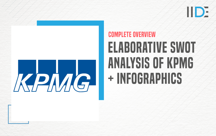 Elaborative Swot Analysis Of Kpmg 2024 Iide 9454
