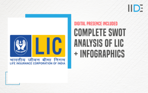 Complete SWOT Analysis Of LIC - 2022 Edition | IIDE