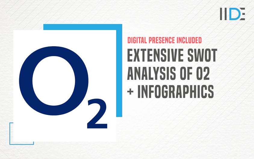 SWOT Analysis of O2 - Featured Image