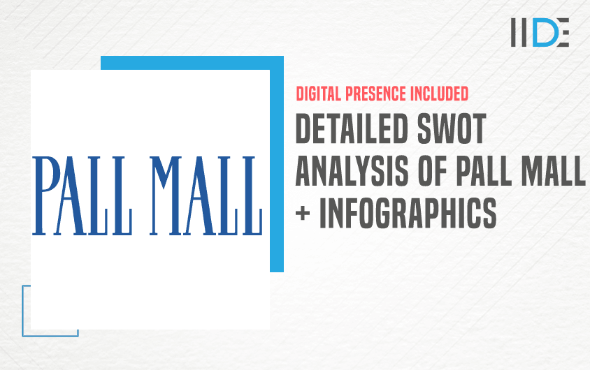 SWOT Analysis of Pall Mall - Featured Image