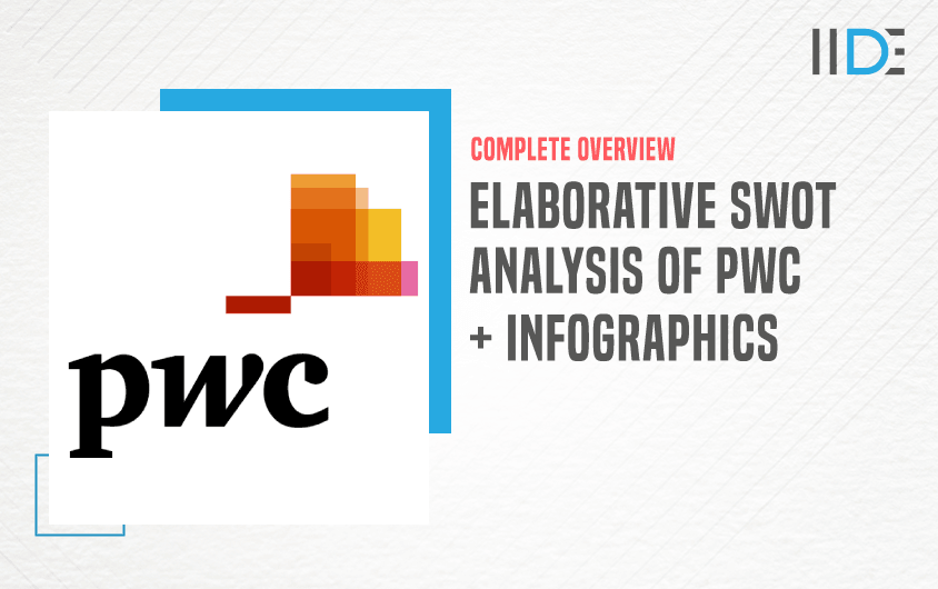 SWOT Analysis of PwC - Featured Image