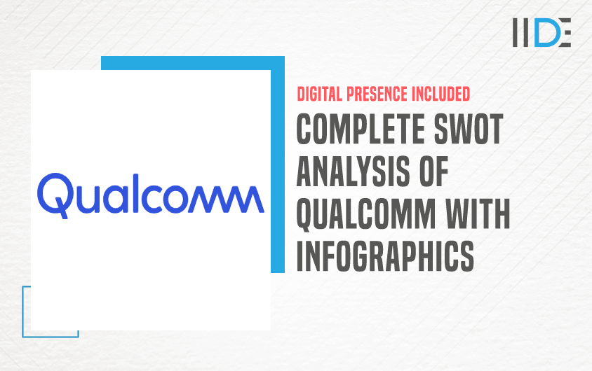 SWOT Analysis of Qualcomm - Featured Image