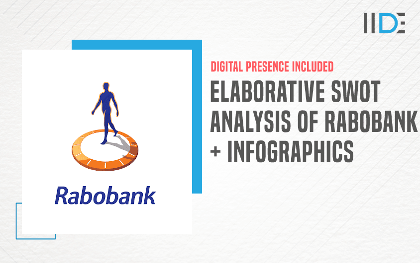 SWOT Analysis of Rabobank - Featured Image
