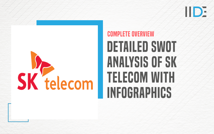 SWOT Analysis of SK Telecom - Featured Image