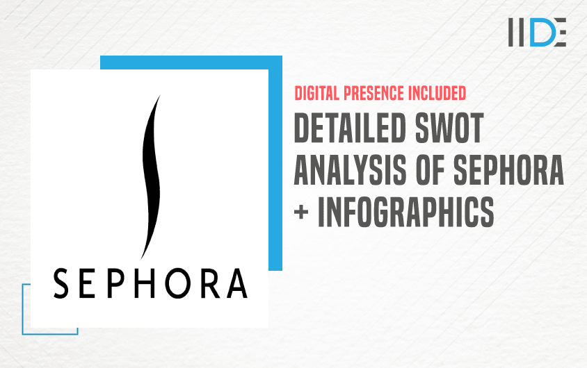 SWOT Analysis of Sephora - Featured Image