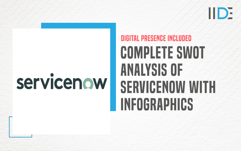 SWOT Analysis of ServiceNow - Featured Image