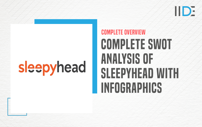SWOT Analysis of Sleepyhead - Featured Image