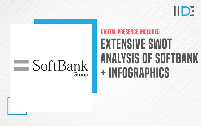 SWOT Analysis of Softbank - Featured Image
