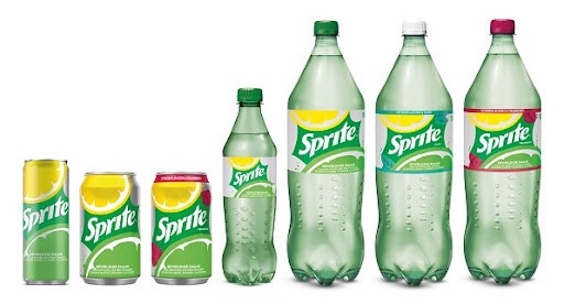 SWOT Analysis of Sprite - Sprite Range of Products