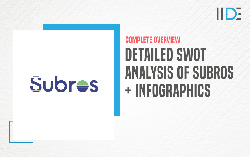 SWOT Analysis of Subros- Featured Image