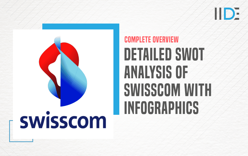 SWOT Analysis of Swisscom - Featured Image