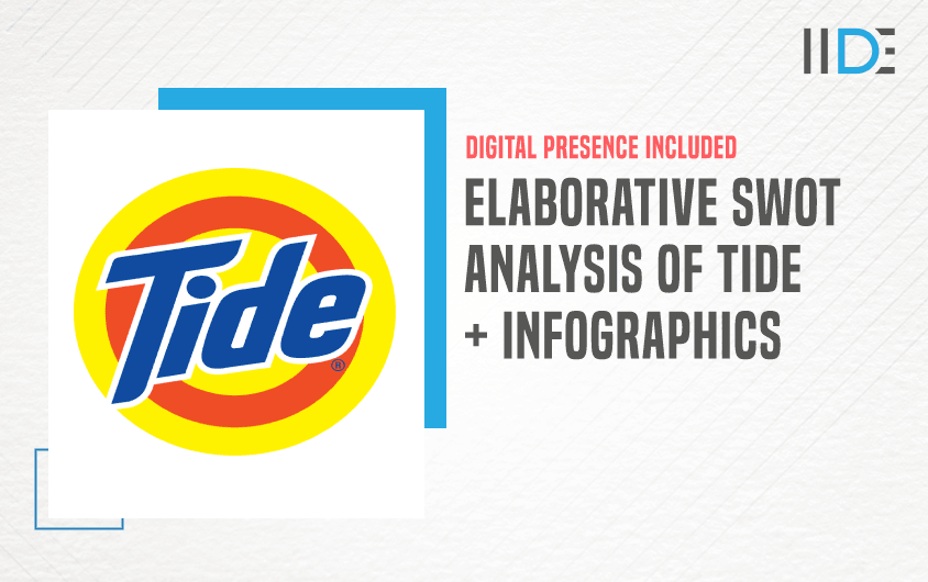 SWOT Analysis of Tide - Featured Image
