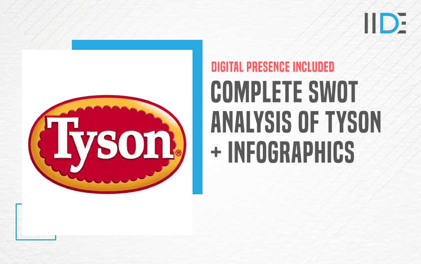 SWOT Analysis of Tyson - Featured Image
