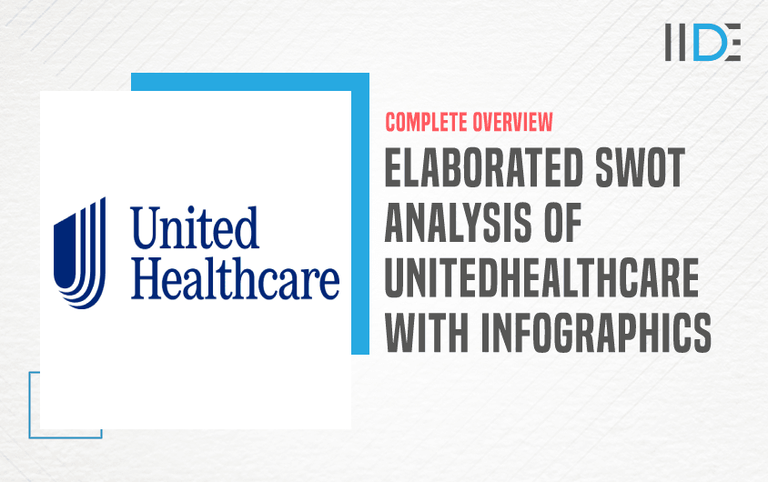 SWOT Analysis of UnitedHealthcare - Featured Image