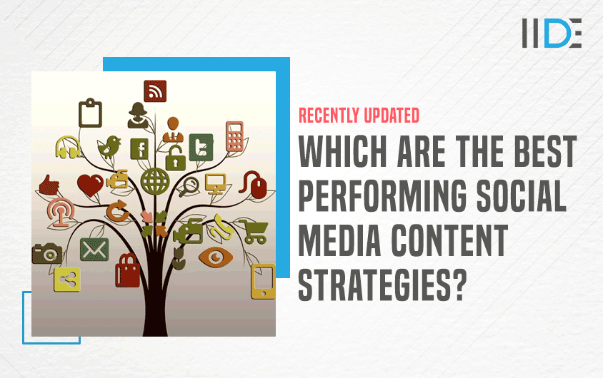 Social-Media-Content-Strategy-Featured-Image