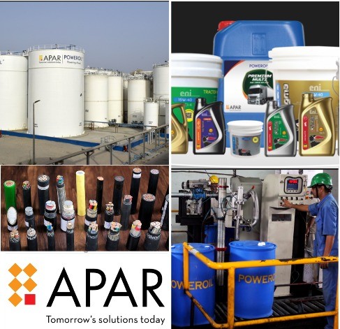 APAR Industries - SWOT Analysis of Apar Industries