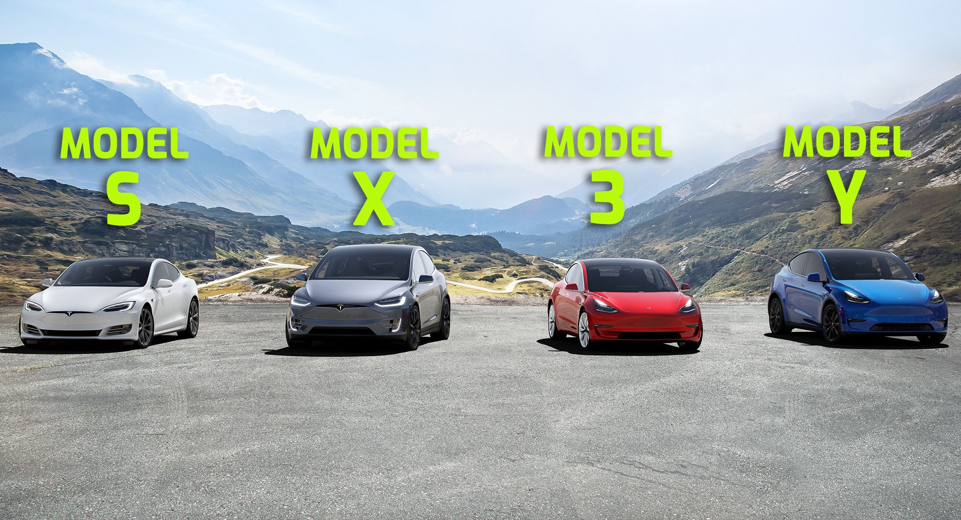 SWOT Analysis of Tesla - Model S,X,3,Y