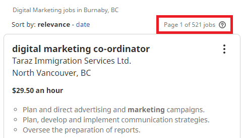 Digital marketing courses in Burnaby - Job Statistics