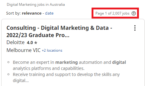 Digital-Marketing-Courses-In-Perth-Job-Statistics