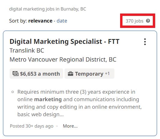 Digital Marketing Courses in Burnaby - Job Statistics