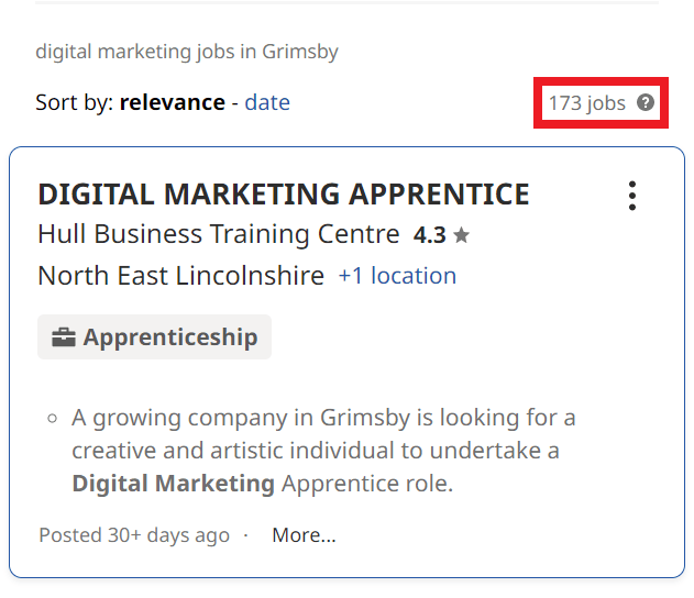 Digital Marketing Courses in Grimsby - Job Statistics