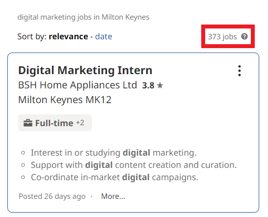 Digital Marketing Courses in Milton Keynes - Job Statistics