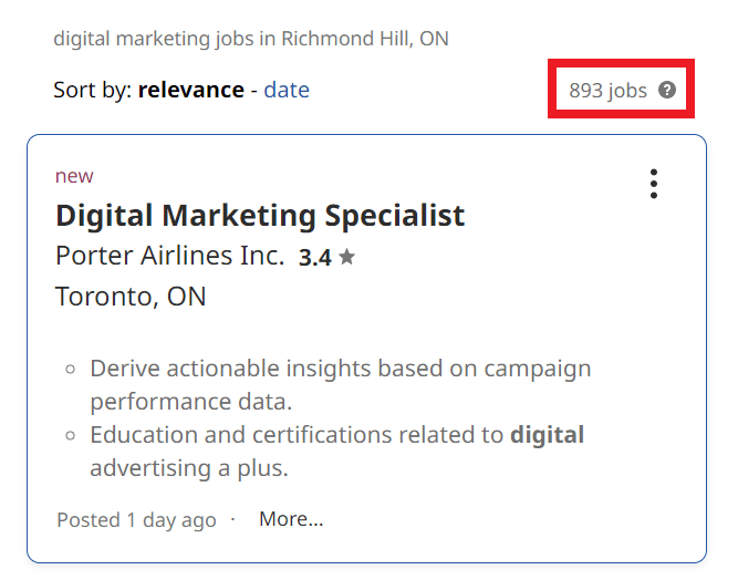 Digital Marketing Courses in Richmond Hill - Job Statistics