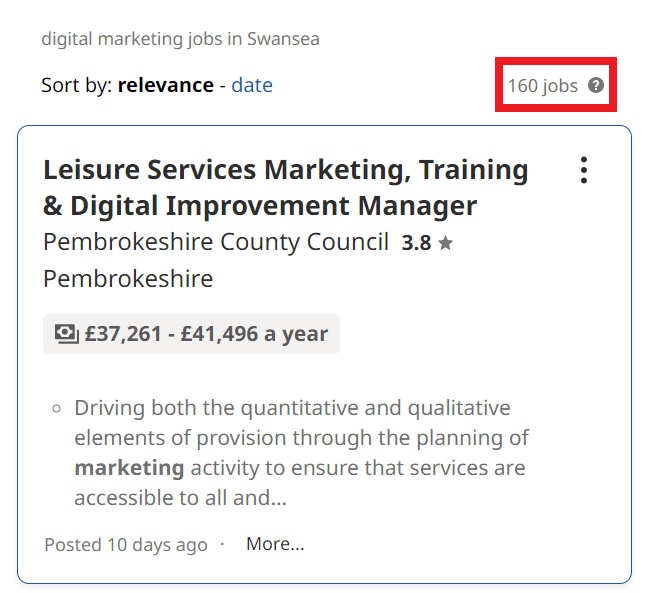 Digital Marketing Courses in Swansea - Job Statistics