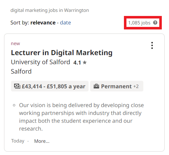 Digital Marketing Courses in Warrington - Job Statistics