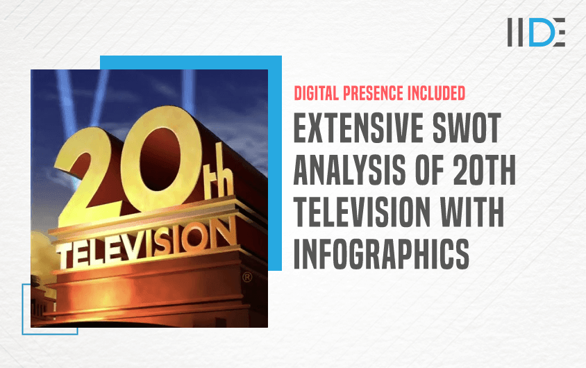 SWOT Analysis of 20th Television - Featured Image