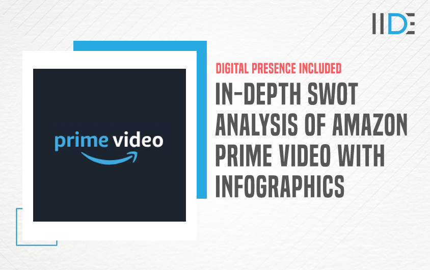 SWOT Analysis of Amazon Prime Video - Featured Image