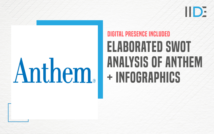 SWOT Analysis of Anthem - Featured Image