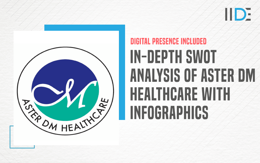 SWOT Analysis of Aster DM Healthcare - Featured Image