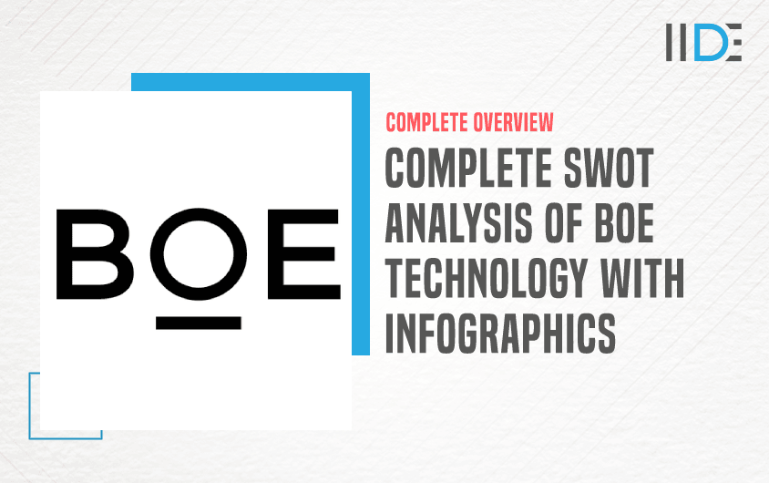 SWOT Analysis of BOE Technology - Featured Image