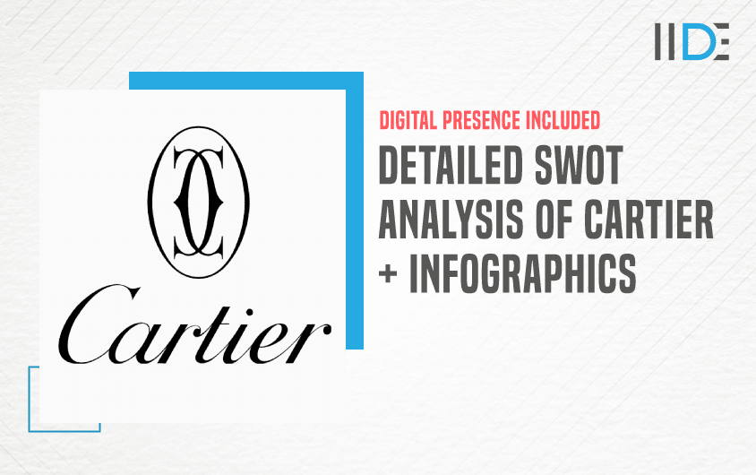 Detailed SWOT Analysis of Cartier 2024 Study IIDE