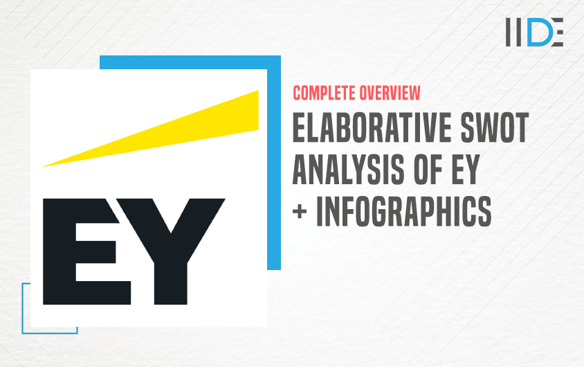 SWOT Analysis of EY - Featured Image