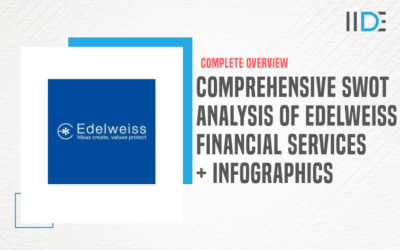 Comprehensive SWOT Analysis of Edelweiss Financial Services – An Investment & Financial Services Company