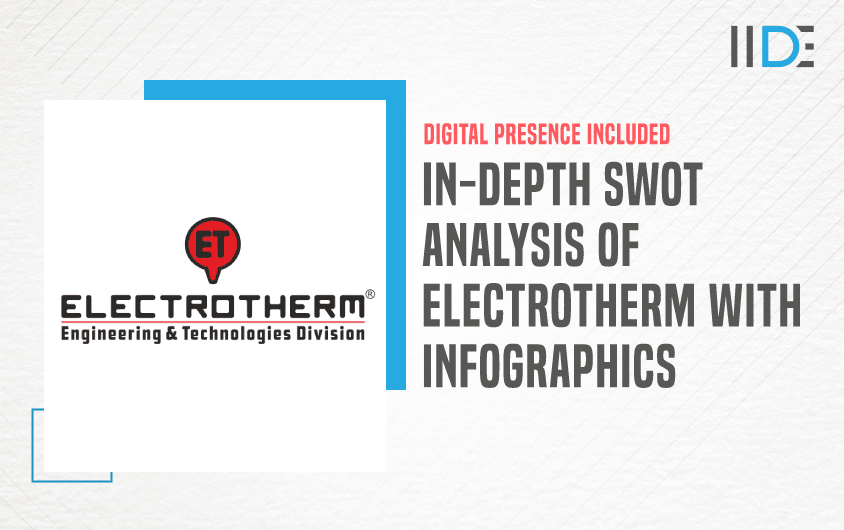 SWOT Analysis of Electrotherm - Featured Image