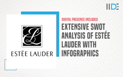 Extensive SWOT Analysis of Estée Lauder – An American Cosmetics Brand