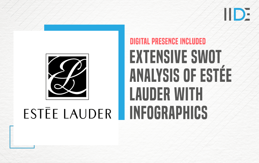 SWOT Analysis of Estée Lauder - Featured Image