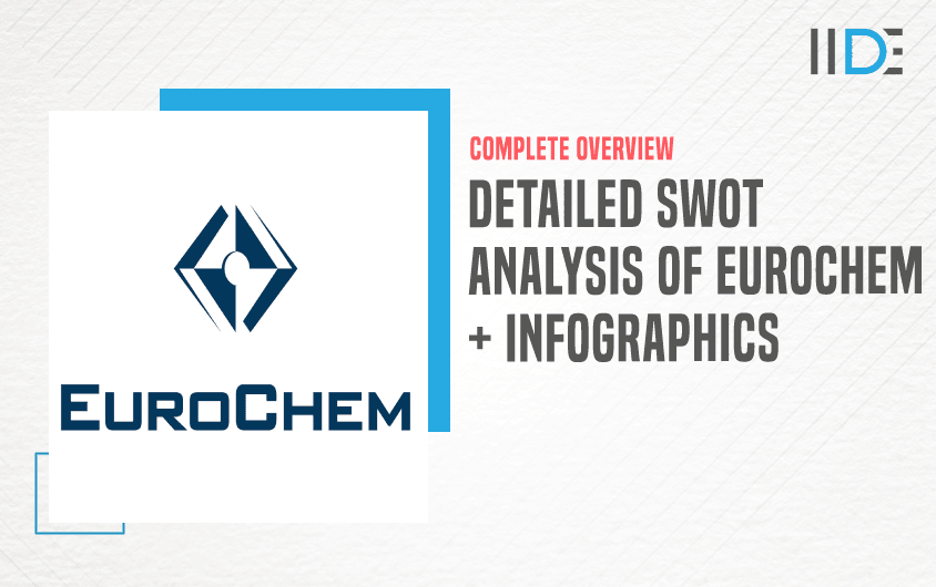 SWOT Analysis of EuroChem - Featured Image