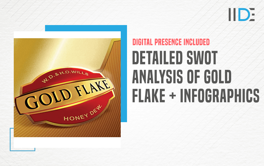 SWOT Analysis of Gold Flake - Featured Image