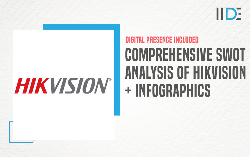 SWOT Analysis of Hikvision - Featured Image