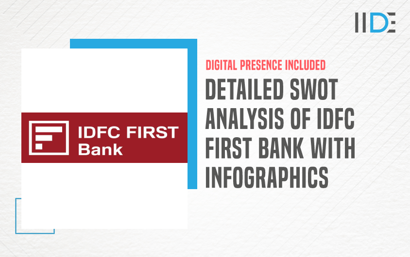 SWOT Analysis of IDFC First Bank - Featured Image