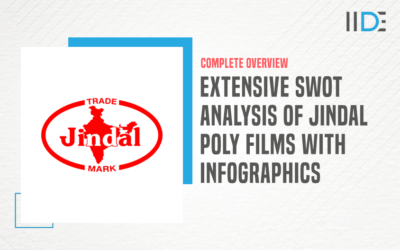 Extensive SWOT Analysis of Jindal Poly Films – The Largest Manufacturer Of BOPET & BOPP Films In India