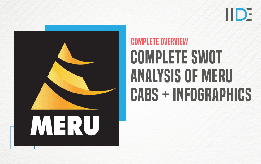SWOT Analysis of Meru Cabs - Featured Image