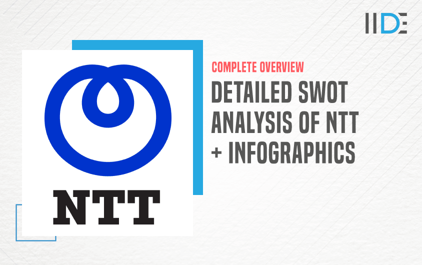 SWOT Analysis of NTT - Featured Image